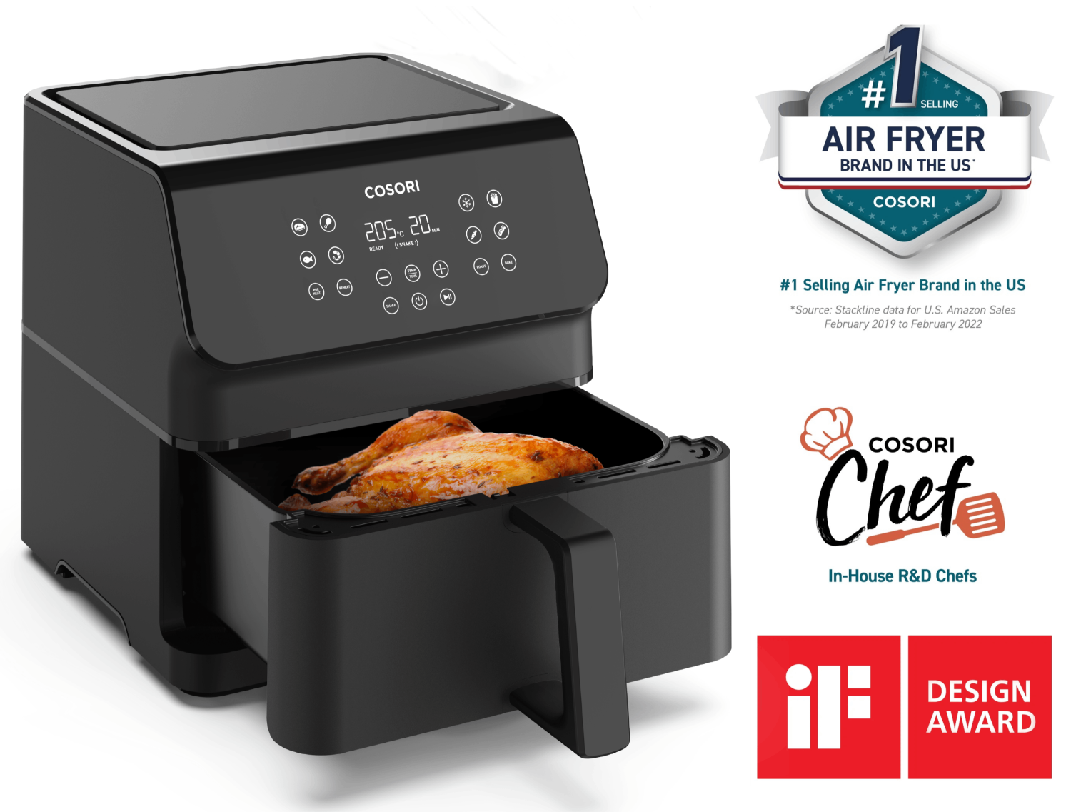 Ocenený dizajn a spoľahlivá značka